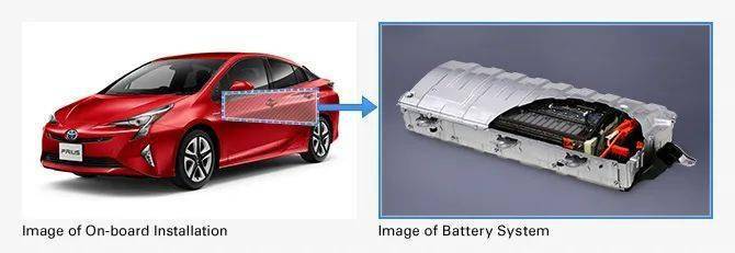 豐田收購(gòu)松下在Primearth EV Energy股份，深化電池技術(shù)自主開發(fā)